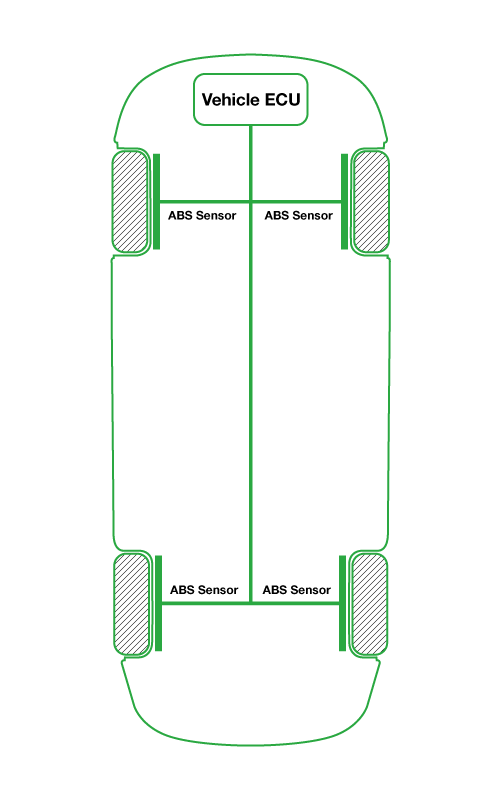 Indirect TPMS Diagram